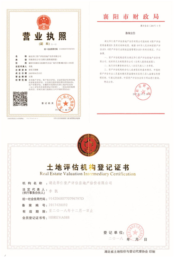 華仁資產評估房地產估價有限公司營業(yè)執(zhí)照、資產評估備案公告、土地評估機構登記證書.jpg
